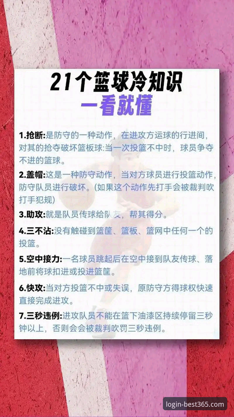 bet365官网问题 如何通过专业平台洞悉一场NBA比赛的戏剧性转折?