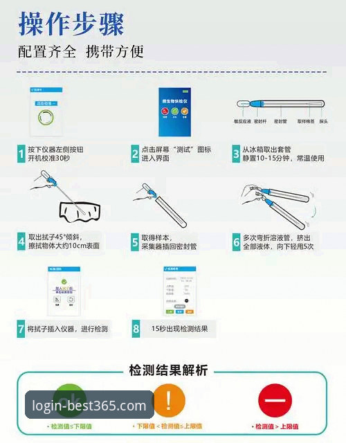 如何高效掌握best365官网使用教程必备要点？一份技术评测员的深度解析