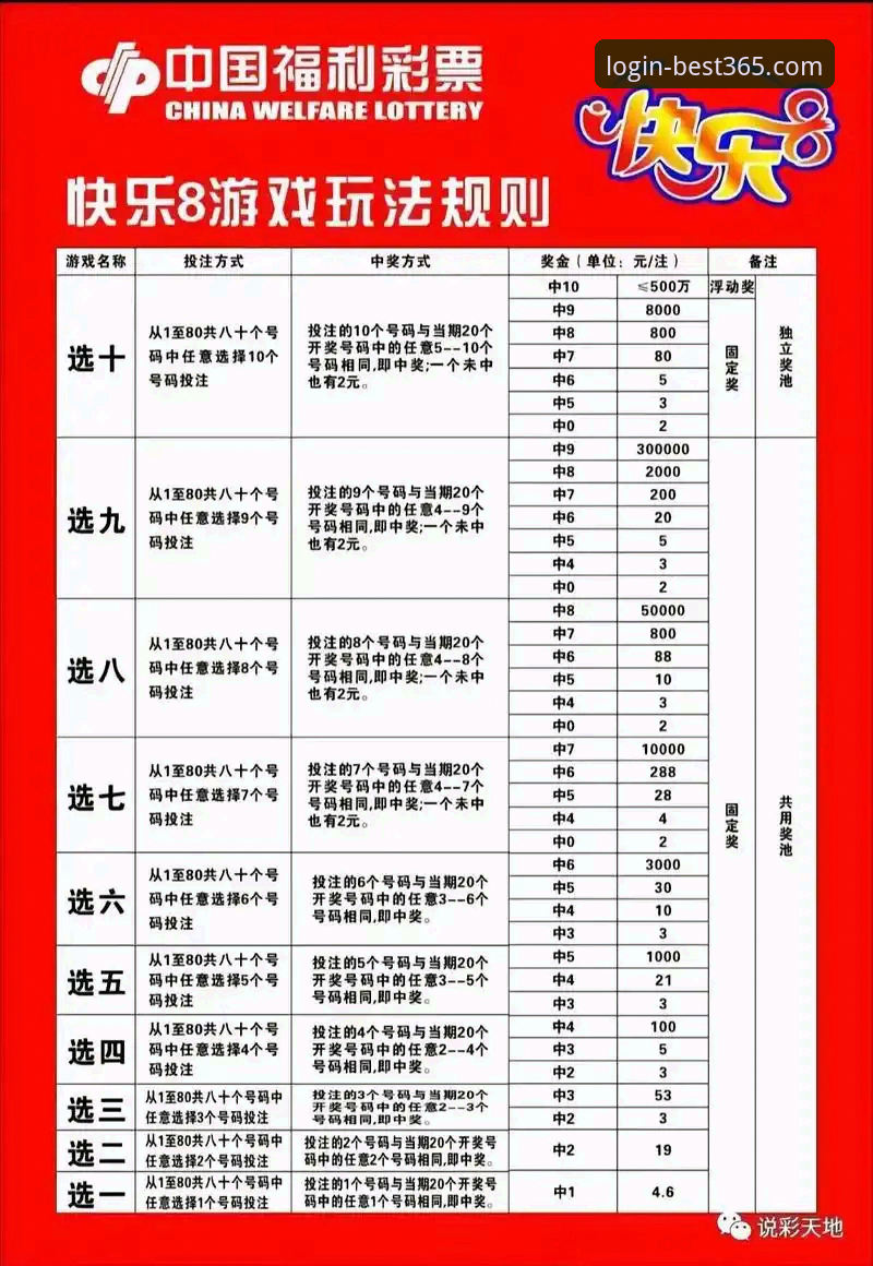 best365官网体育2026最新版本：从下载到高效投注的完整操作教程