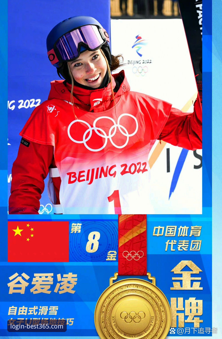 3个关键视角，深度解析谷爱凌如何追平冬奥历史纪录