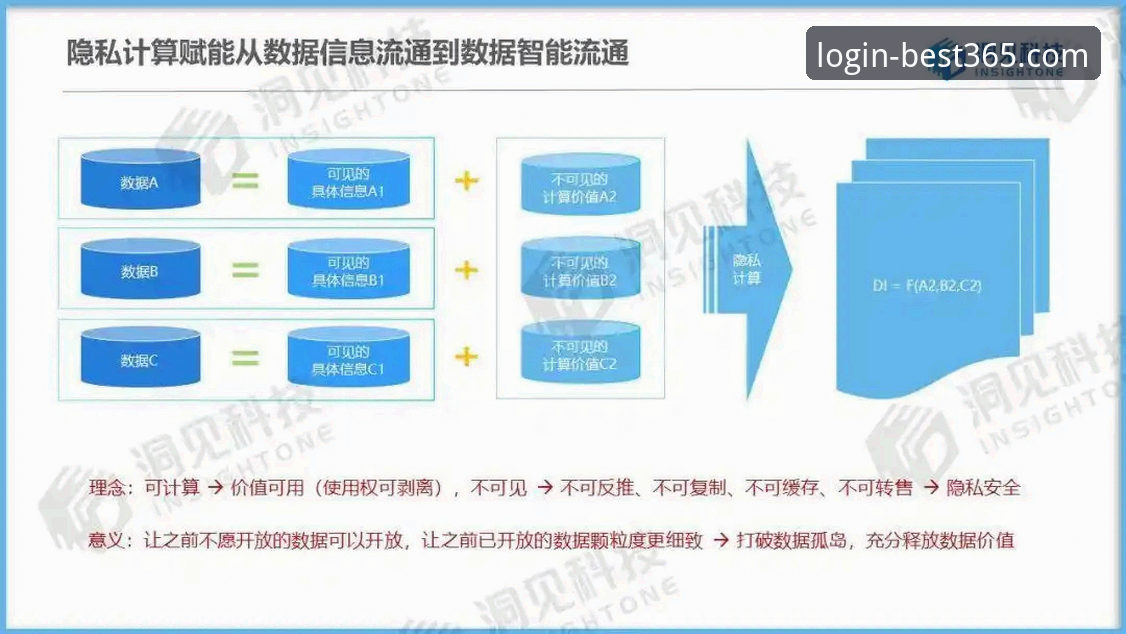 如何从一场CBA爆冷赛，洞见体育数据平台的深度价值？